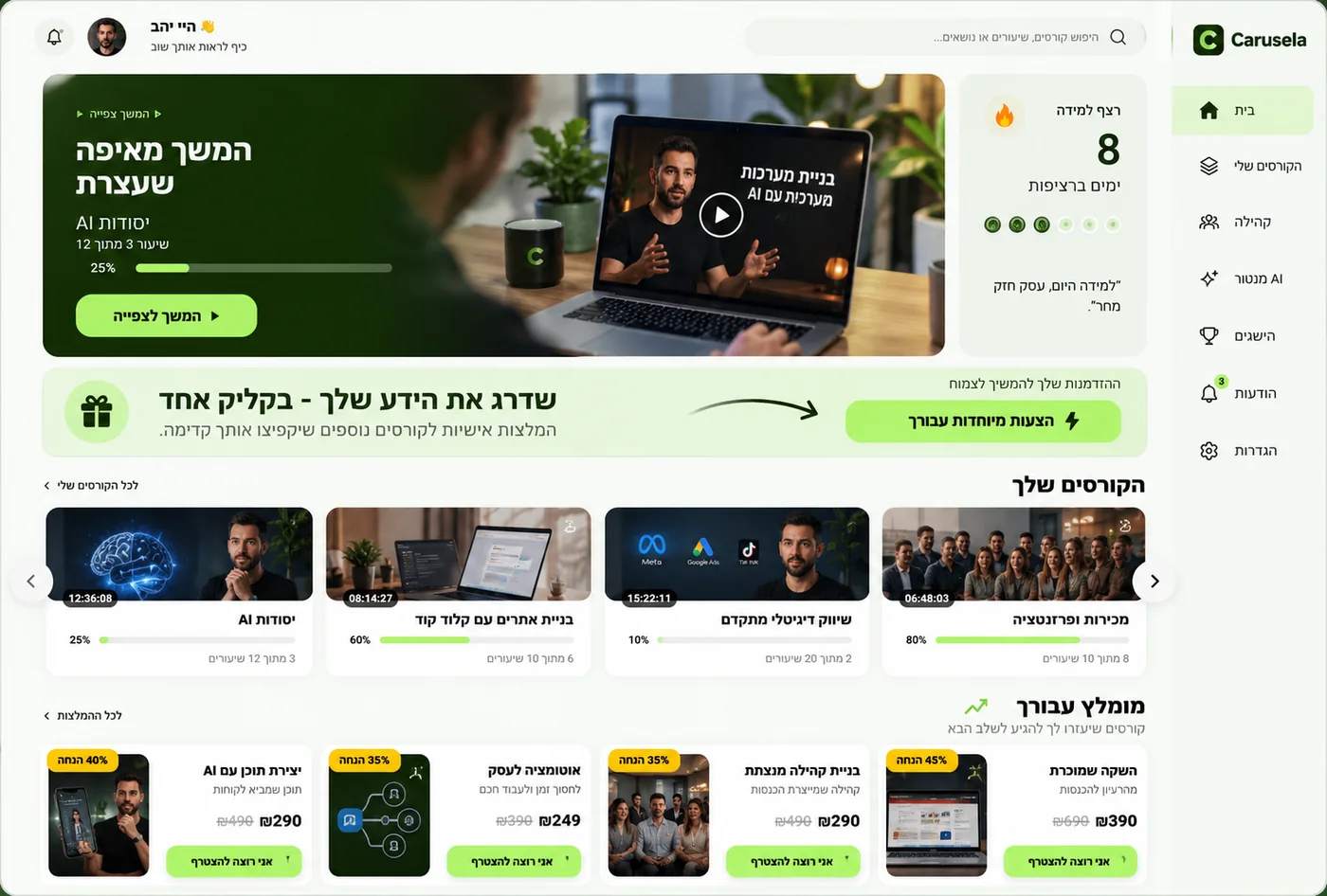 דף הבית של הקהילה בקרוסלה